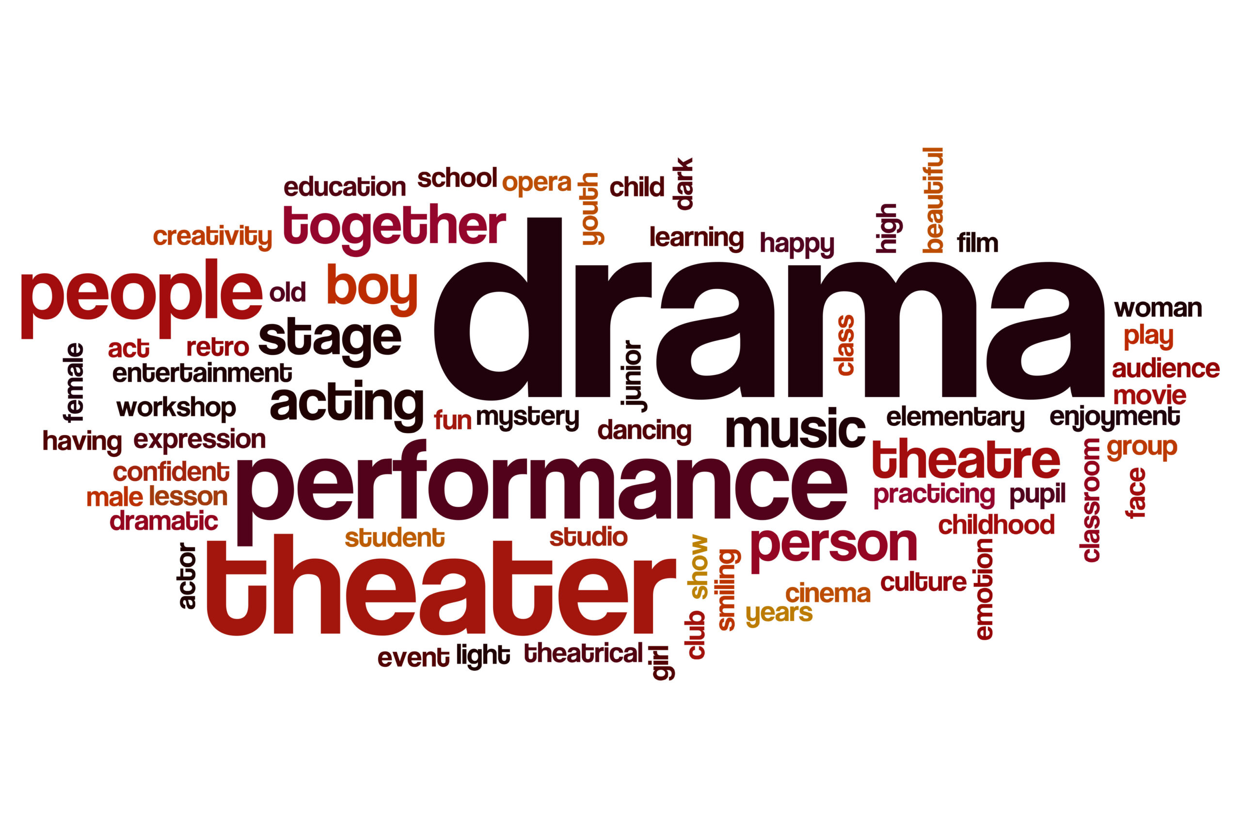 speech and drama meaning